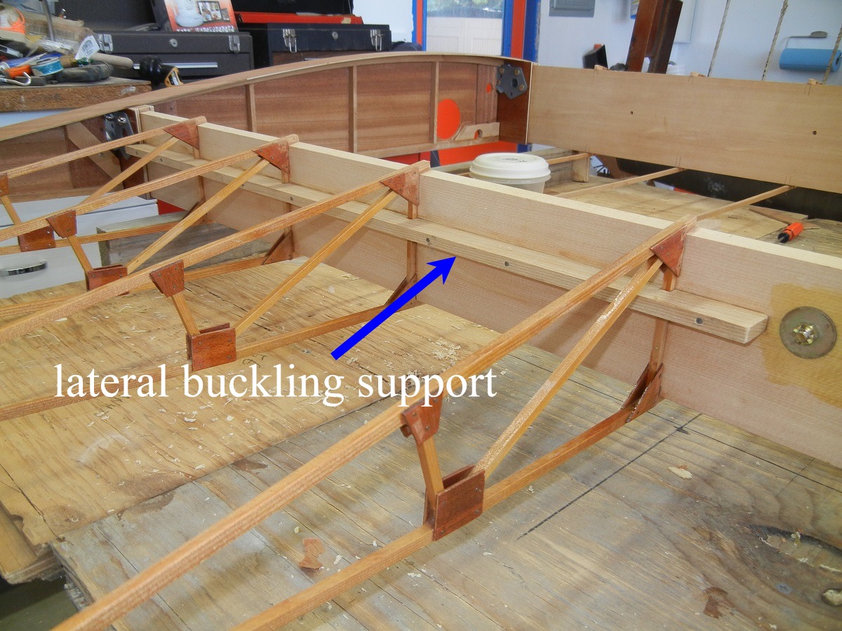 lateral_buckling_support_inboa 